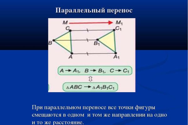 Кракен настоящее зеркало