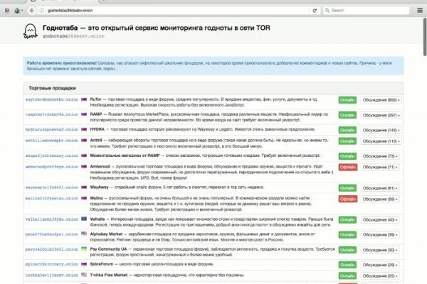 Кракен сайт kr2web in